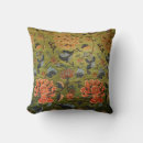 Recherche de motif chinois coussins Vert