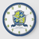 Recherche de copper horloges Pour enfants