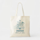 Recherche de cage sacs Oiseau