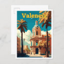 Recherche de ville de madrid posters Travel