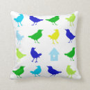 Recherche de oiseau coloré coussins Oiseaux