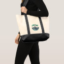 Recherche de polaire sacs Feux du nord