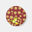 Recherche de petite soeur magnets Maman