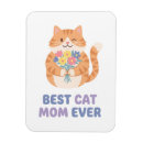 Recherche de de vecteur magnets Chaton