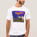 Recherche de auberge Motel