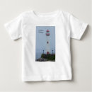 Recherche de fog tshirts Brume