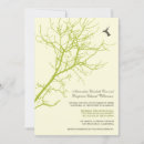 Recherche de de de colibri mariage invitations Vert