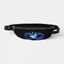 Recherche de sacs banane Noir