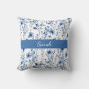 Recherche de campagne anglaise coussins Cottagecore