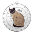 Recherche de yeux jeux de fléchettes Chat