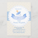 Recherche de tétine invitations Pour tous