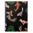 Recherche de dessin au crayon carnets Animaux