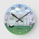 Recherche de camping cars horloges Remorque