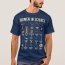 Recherche de science tshirts Humour scientifique