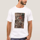 Recherche de conception des expériences tshirts Innovation