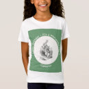 Recherche de lapin blanc vêtements Enfants
