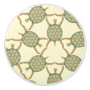 Recherche de reptile boutons et poignées de porte Animal