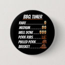 Recherche de porc rond badges Barbecue