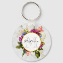 Recherche de blanc de fleur porteclés Monogramme
