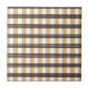 Recherche de motif tartan carreaux Vérificateur
