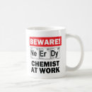 Recherche de nerdy tasses Nerf