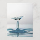 Recherche de gouttelette cartes postales Mouvement