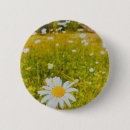 Recherche de scandinavie badges Nordique