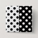 Recherche de decor styles badges Moderne