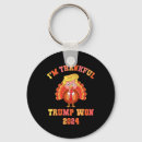 Recherche de f porteclés Démocrate