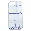 Recherche de ekg iphone coques Coeur