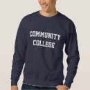 Recherche de instituteur Université