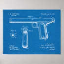 Recherche de pistool posters Vintage