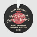 Recherche de bbq ornements Humour