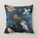 Recherche de espace coussins Univers
