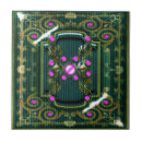 Recherche de victorian carreaux Vert