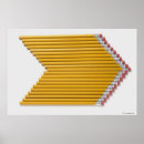 Recherche de ordres posters Vie