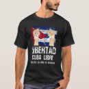 Recherche de libertad Cuba