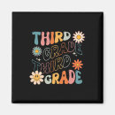 Recherche de mathématiques magnets Professeur