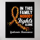 Recherche de leucémie posters Mois de sensibilisation