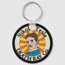 Recherche de invention porteclés Construction