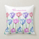 Recherche de rose bleue coussins Floral