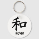Recherche de kanji porteclés Calligraphie