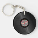 Recherche de platine porteclés Musique