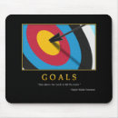 Recherche de boudine tapis souris Cible