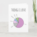 Recherche de diagramme vœux cartes Graphique