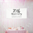 Recherche de 70 s banderoles 70e