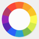 Recherche de roue de couleur autocollants Conception