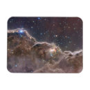 Recherche de astronomie magnets Carina nebula