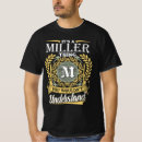 Recherche de miller tshirts Nom du fabricant