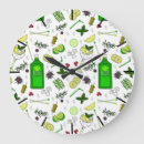 Recherche de serveur posters Mixologiste